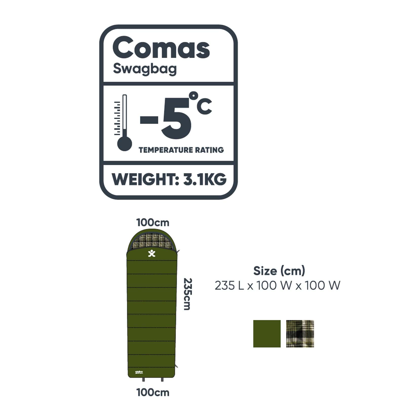 Explore Planet Earth - Comas Swagbag - RV Online
