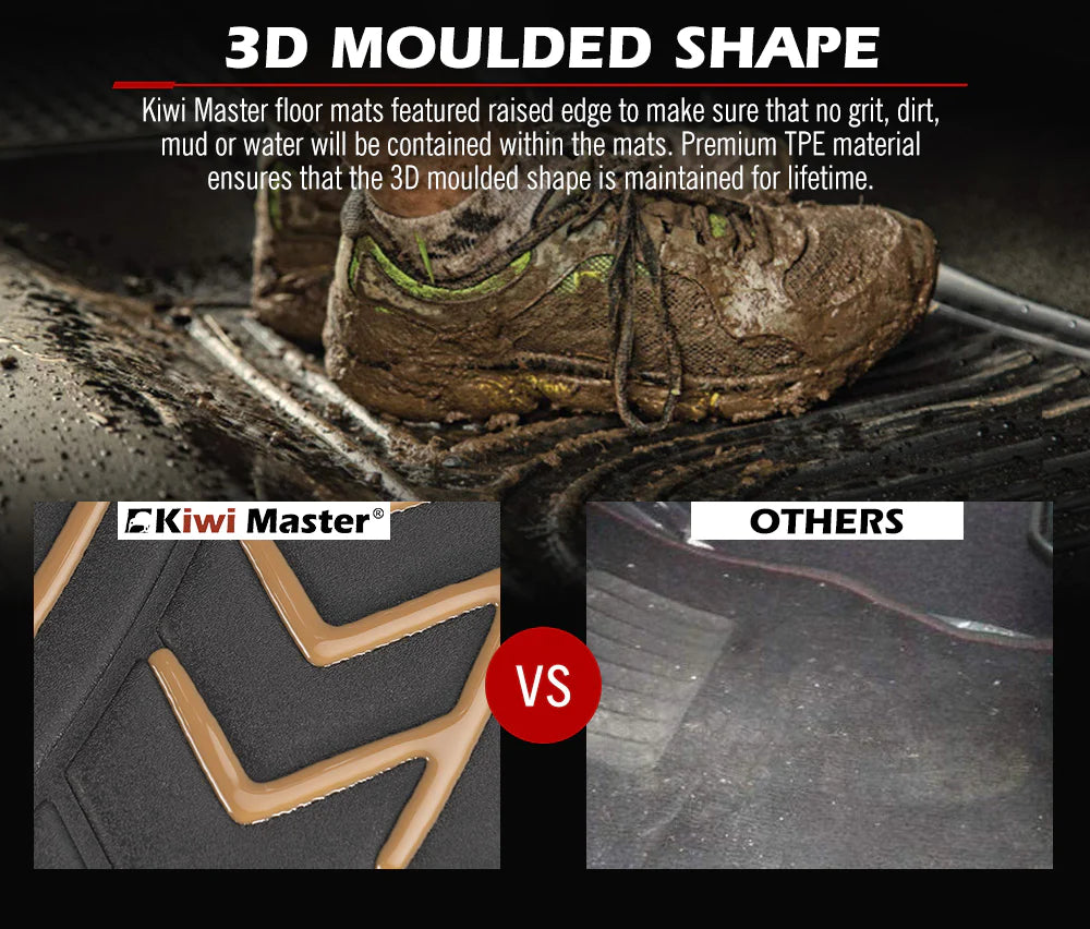 KIWI MASTER 3D Car Floor Mats Fit Mitsubishi Outlander ZG/ZH/ZJ/ZK/ZL MY 2007-2021