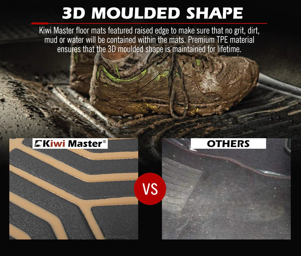 KIWI MASTER 3D Floor Mats Fit Toyota Landcruiser 76 Series 2012 - ON GXL – RV Online