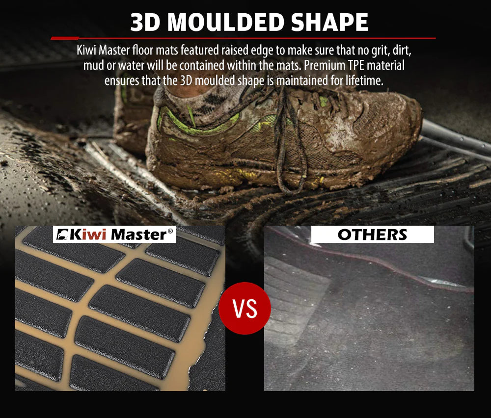 KIWI MASTER 3D Car Floor Mats Fit Mitsubishi Triton MQ 2015-2018 - RV Online