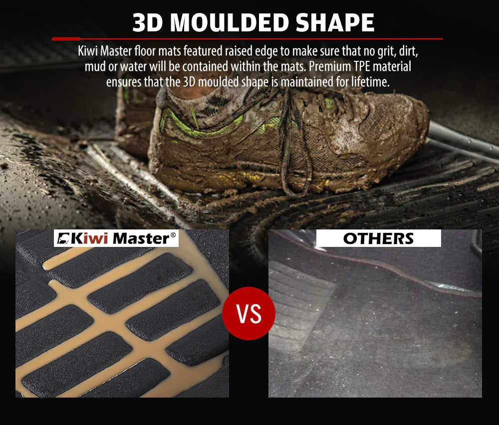 KIWI MASTER 3D Car Floor Mats Fit Ford Everest 2015-2020