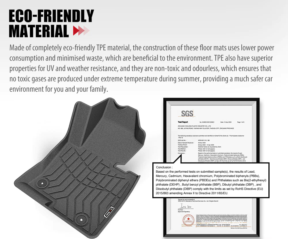 KIWI MASTER 3D Car Floor Mats Fit Mazda CX-5 KF 2017-2022 – RV Online