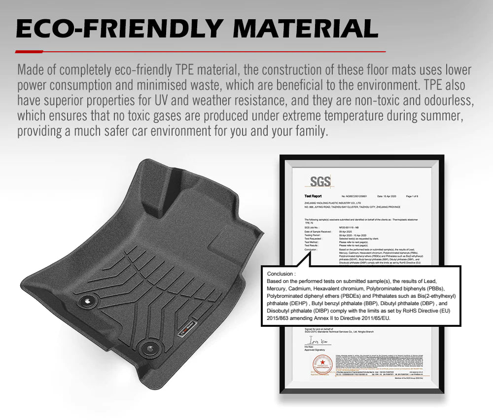 KIWI MASTER Car Floor Mats Fit Toyota Landcruiser Prado 150 MY 2013-Cu – RV Online