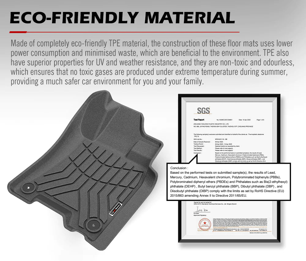 KIWI MASTER 3D Car Floor Mats Fit Nissan Navara 2015-ON NP300 D23 – RV Online