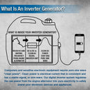 Hyundai - Portable Petrol Inverter Generator 3200W