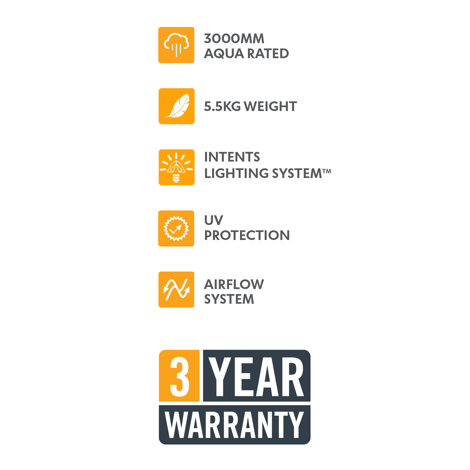 Explore Planet Earth - Speedy Blackhole 4 Person Tent with LED Lights