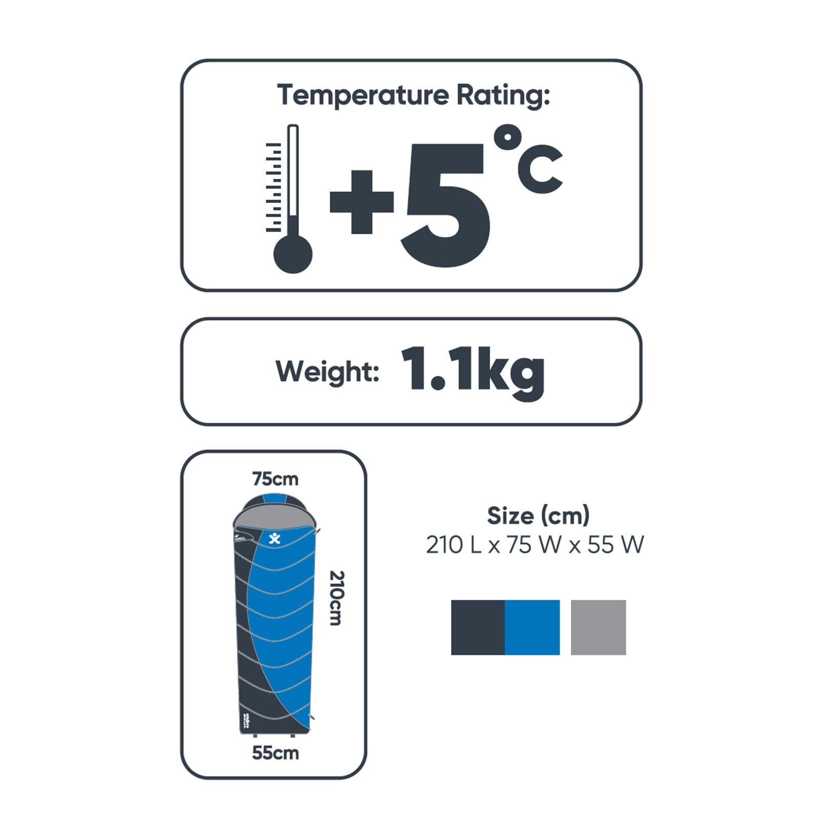 Explore Planet Earth - Travel X Lite Sleeping Bag – RV Online