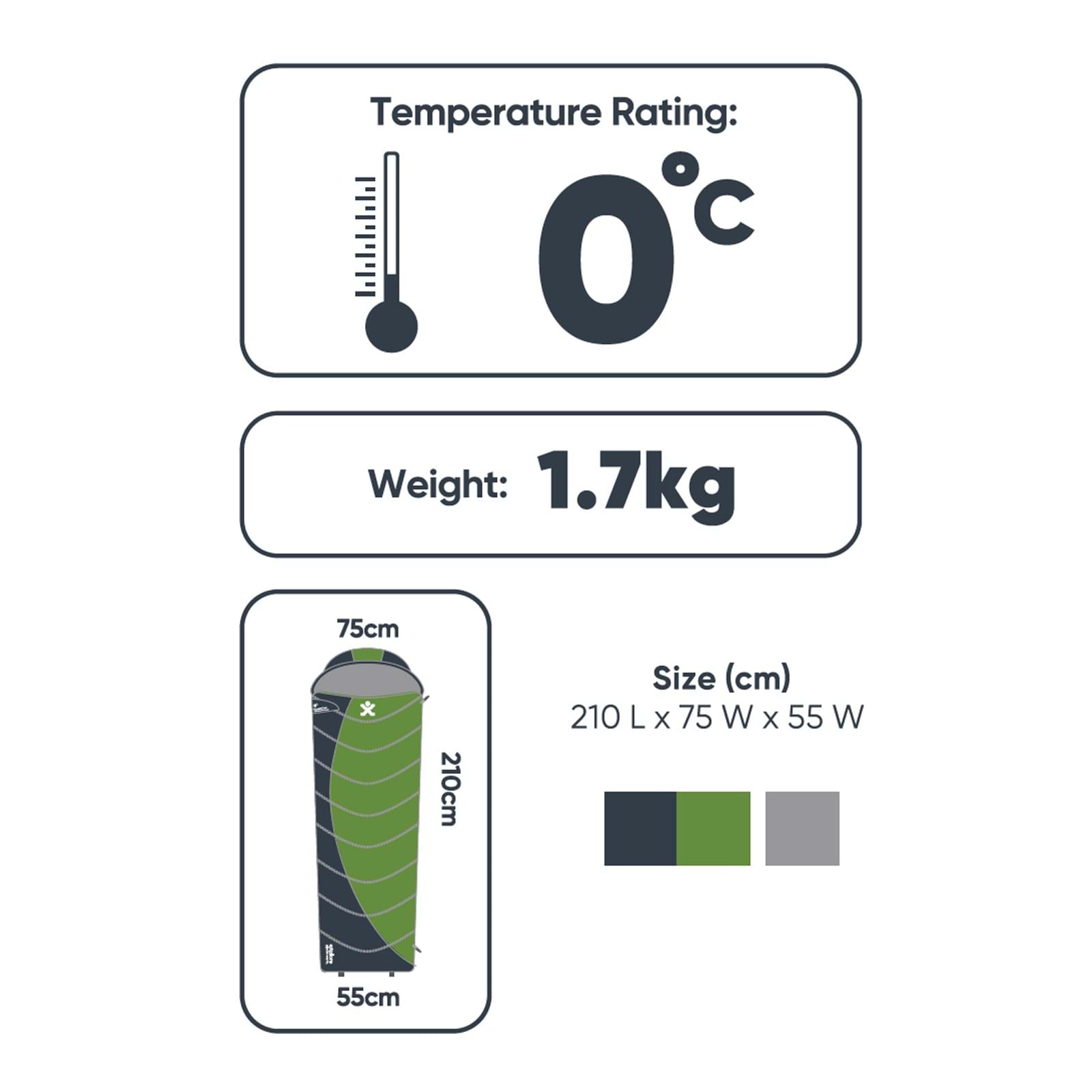 Explore Planet Earth - Travel X Trek Sleeping Bag – RV Online