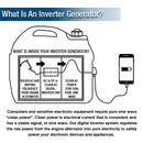 Hyundai - Portable Petrol Inverter Generator 2000W